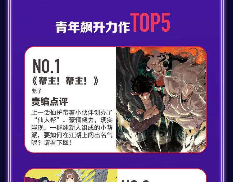 🍛全民打榜 《我独自升级》荣获少年榜冠军！ 第47页