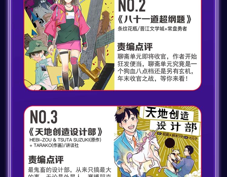 🍛全民打榜 《我独自升级》荣获少年榜冠军！ 第48页