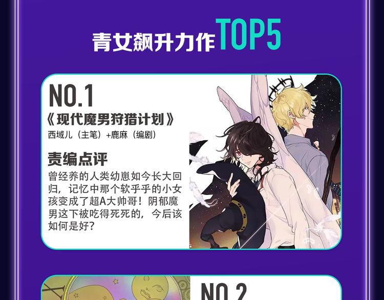 🍛全民打榜 《谷围南亭》三连冠！ 第27页