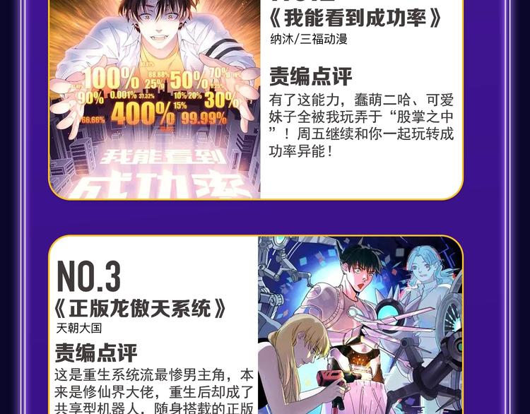 🍛全民打榜 《谷围南亭》三连冠！ 第38页