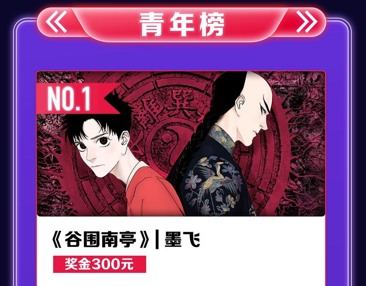 🍛全民打榜 《谷围南亭》三连冠！ 第41页