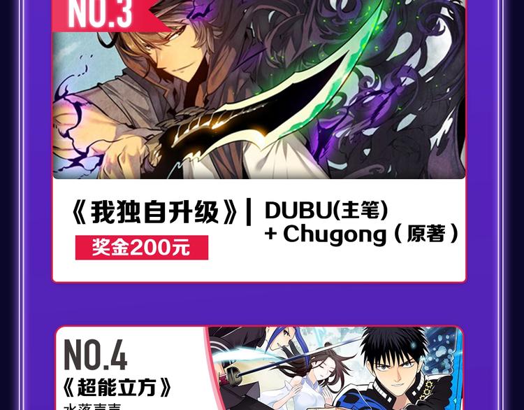 🍛全民打榜 《谷围南亭》三连冠！ 第43页