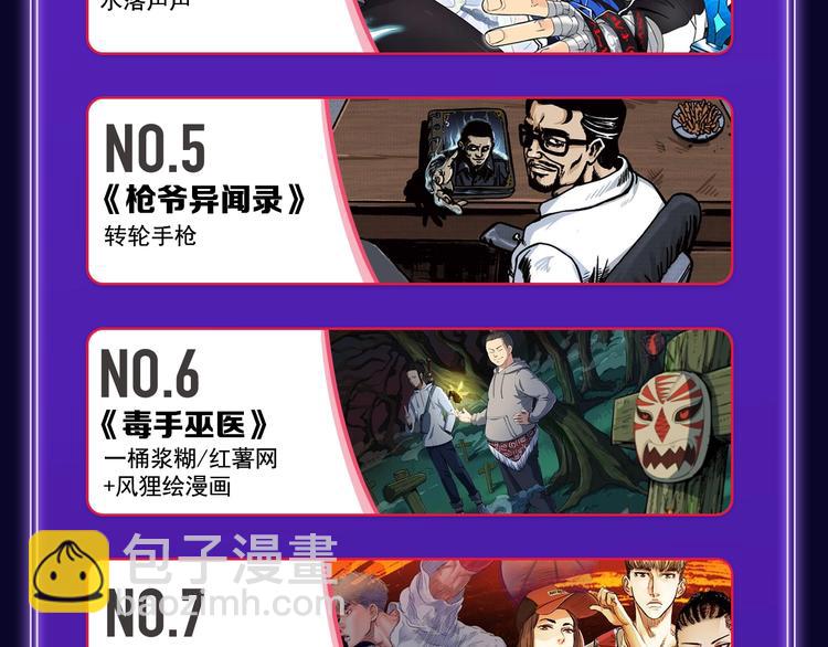 🍛全民打榜 《谷围南亭》三连冠！ 第44页