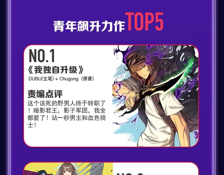 🍛全民打榜 《谷围南亭》三连冠！ 第47页
