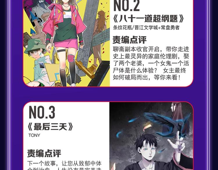 🍛全民打榜 《谷围南亭》三连冠！ 第48页