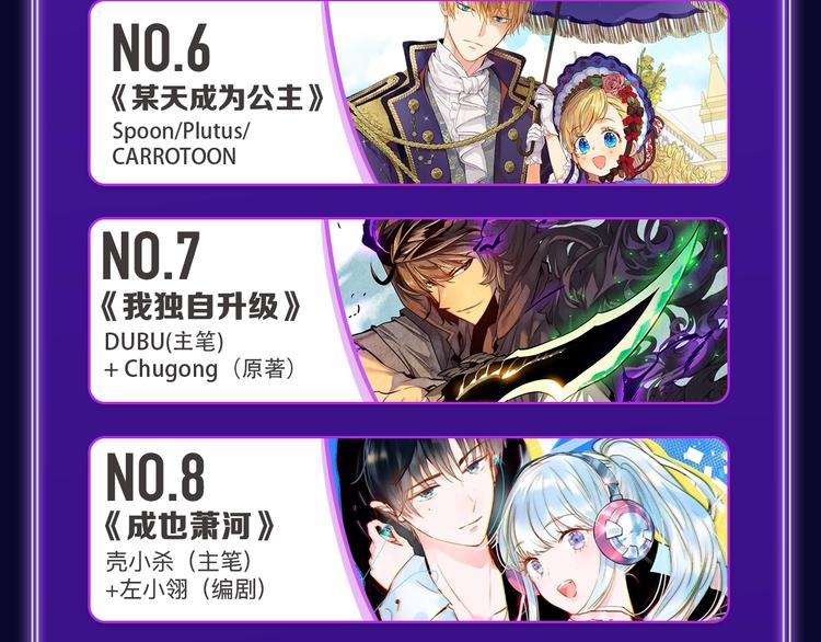 🍛全民打榜 《谷围南亭》三连冠！ 第8页