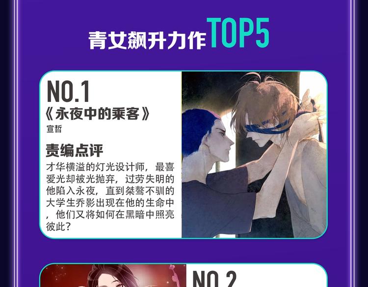 🍛全民打榜 全民打榜升级啦！ 第39页