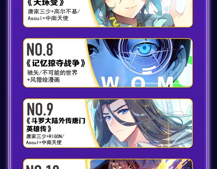 🍛全民打榜 全民打榜升级啦！ 第47页