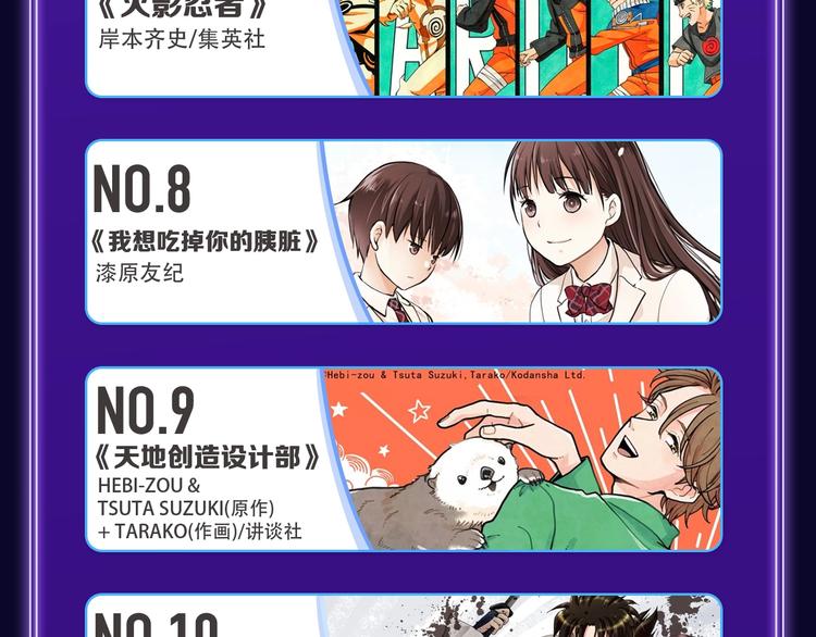 🍛全民打榜 《刀鞘的孩子》荣获三榜冠军！ 第15页