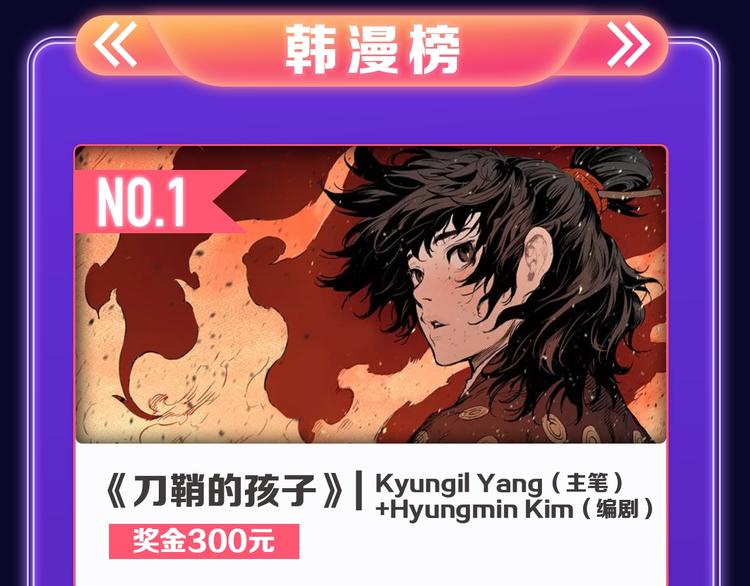 🍛全民打榜 《刀鞘的孩子》荣获三榜冠军！ 第17页