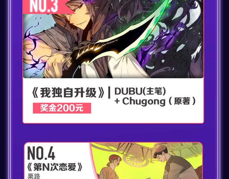 🍛全民打榜 《刀鞘的孩子》荣获三榜冠军！ 第19页