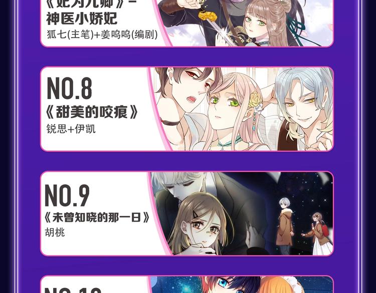 🍛全民打榜 《刀鞘的孩子》荣获三榜冠军！ 第27页