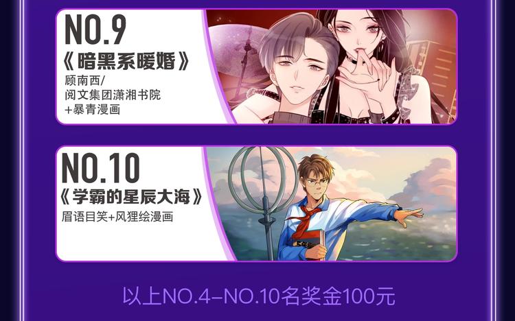 🍛全民打榜 《刀鞘的孩子》荣获三榜冠军！ 第9页