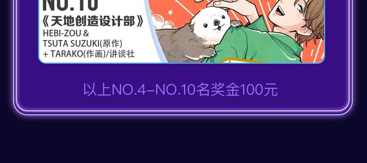 🍛全民打榜 《不可爱的TA》荣获国漫榜冠军 第16页