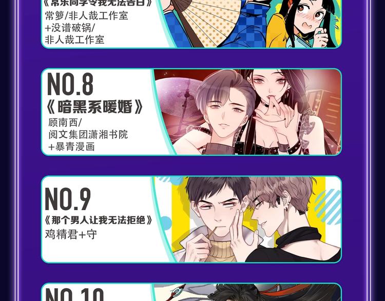 🍛全民打榜 《不可爱的TA》荣获国漫榜冠军 第33页