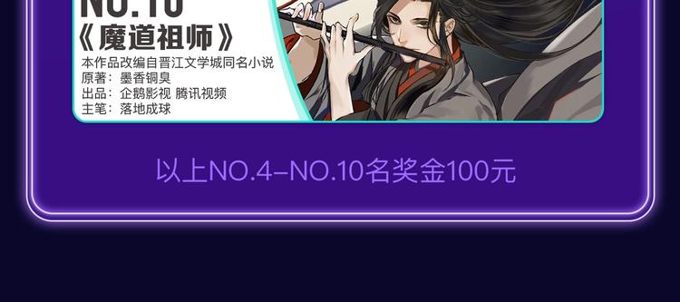 🍛全民打榜 《不可爱的TA》荣获国漫榜冠军 第34页