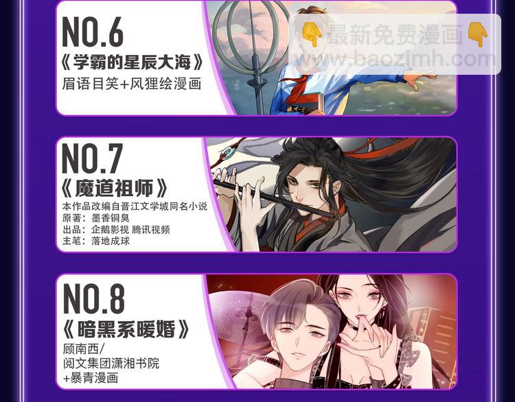 🍛全民打榜 《不可爱的TA》荣获国漫榜冠军 第8页
