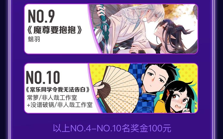🍛全民打榜 《不可爱的TA》荣获国漫榜冠军 第9页