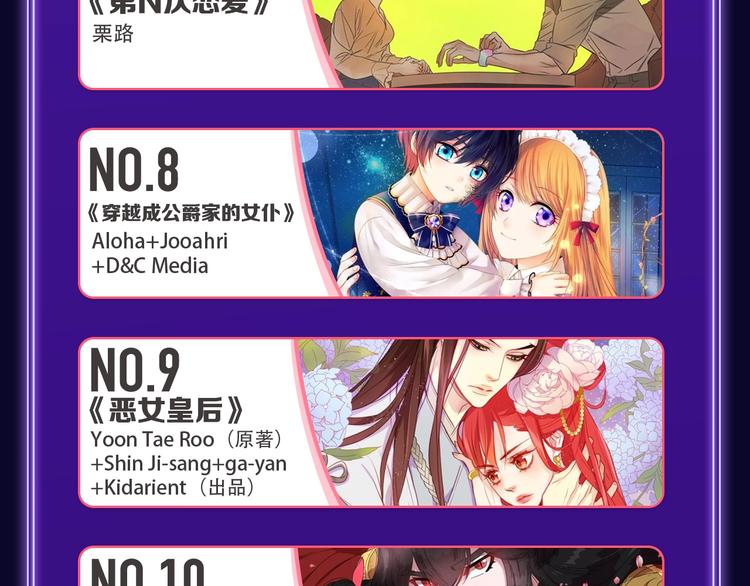 🍛全民打榜 《成也萧河》荣获少女榜第一！ 第21页