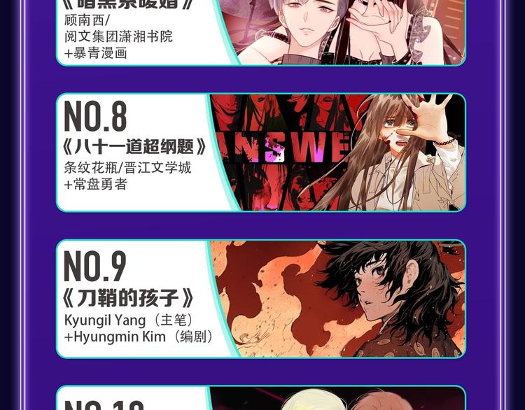 🍛全民打榜 《成也萧河》荣获少女榜第一！ 第33页