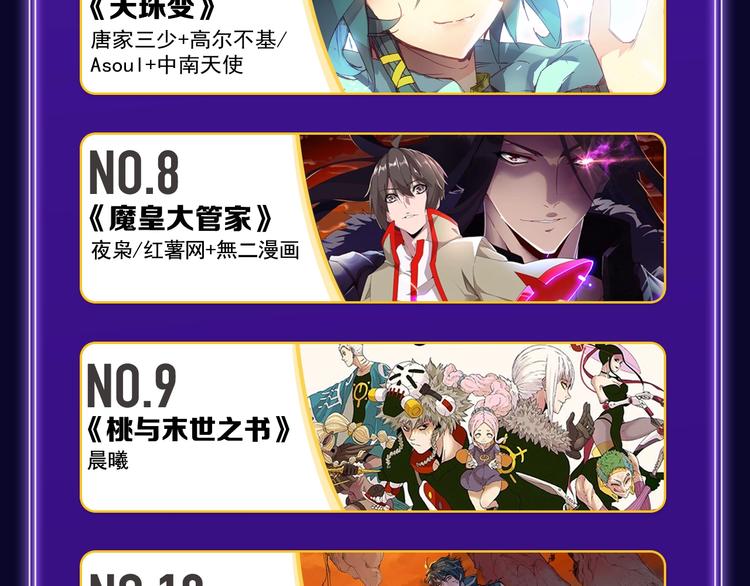 🍛全民打榜 《成也萧河》荣获少女榜第一！ 第39页