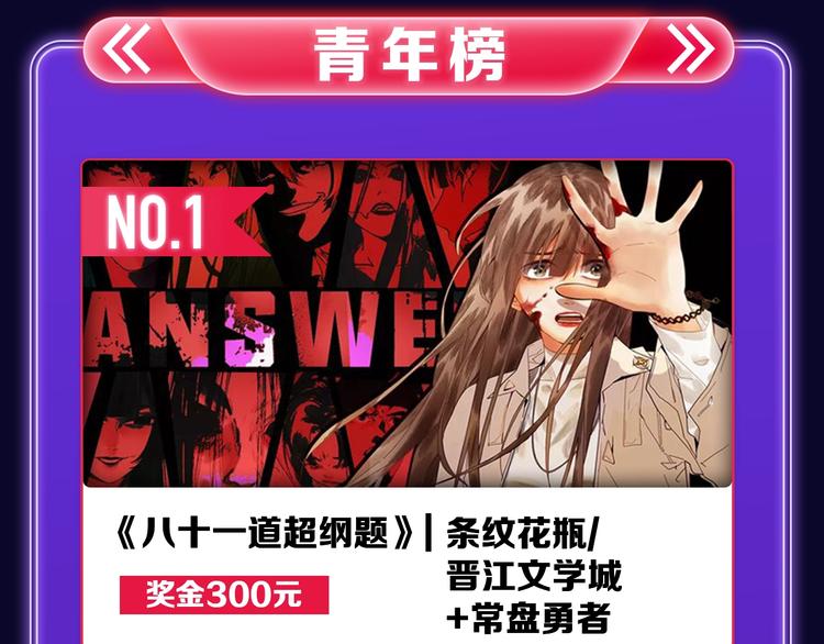 🍛全民打榜 《成也萧河》荣获少女榜第一！ 第41页