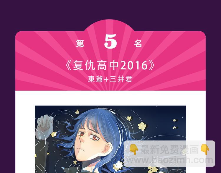 🍛全民打榜 《黑色方糖》空降亚军！ 第13页