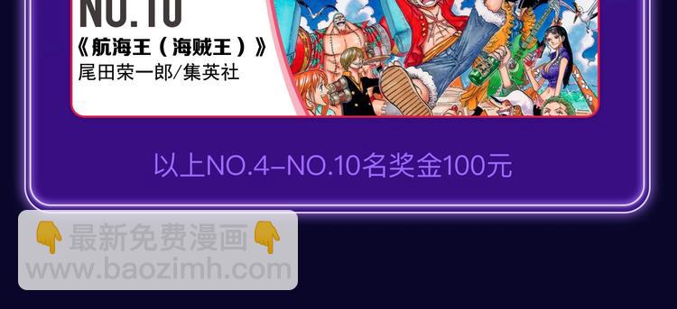 🍛全民打榜 《某天成为公主》获韩漫榜冠军！ 第46页