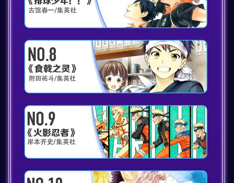🍛全民打榜 《成也萧河》国漫榜+少女榜冠军 第15页