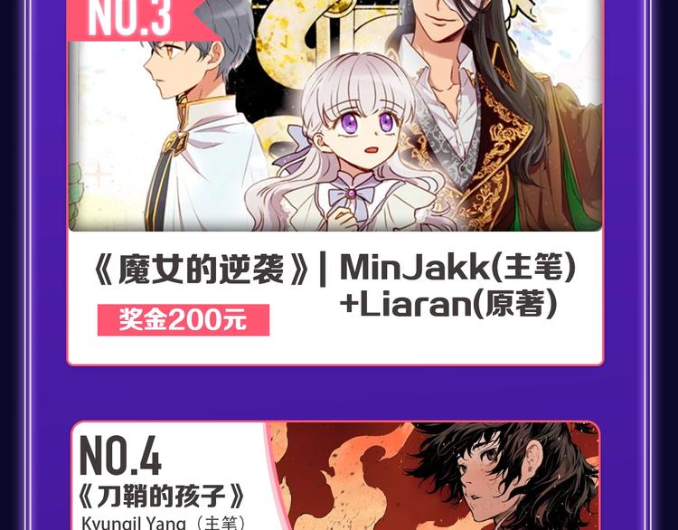 🍛全民打榜 《成也萧河》国漫榜+少女榜冠军 第19页