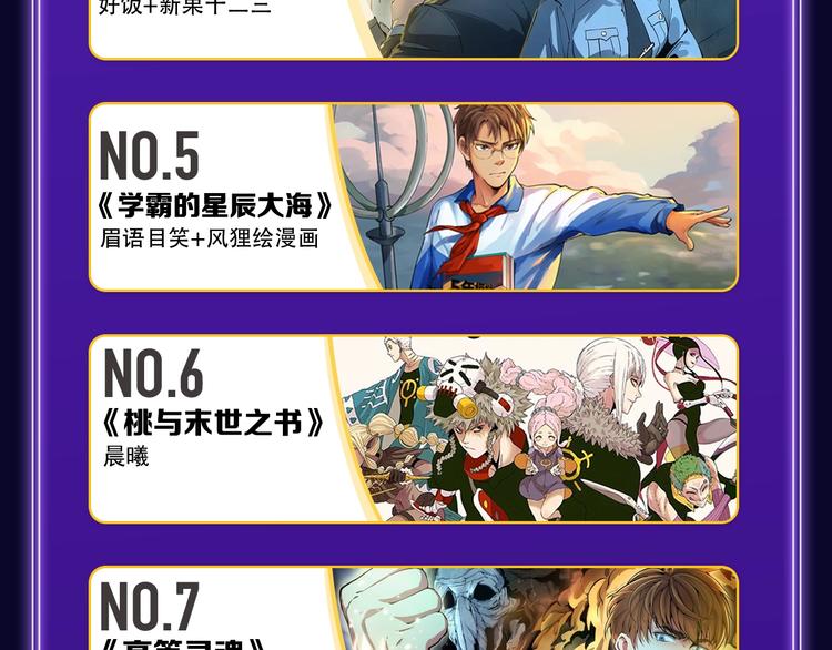 🍛全民打榜 《成也萧河》国漫榜+少女榜冠军 第38页