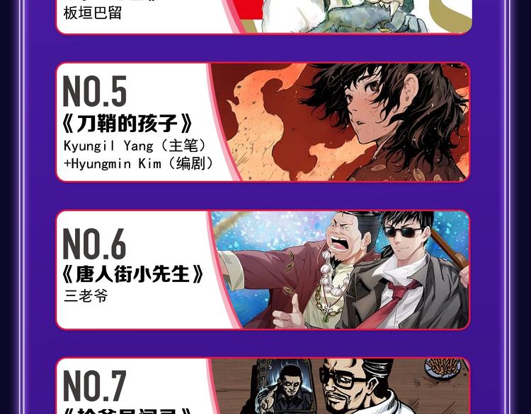 🍛全民打榜 《成也萧河》国漫榜+少女榜冠军 第44页