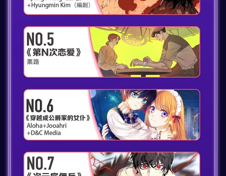 🍛全民打榜 《再度与你》国漫+少女榜第一！ 第20页
