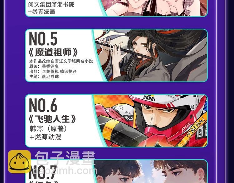 🍛全民打榜 《再度与你》国漫+少女榜第一！ 第32页