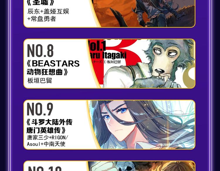 🍛全民打榜 《再度与你》国漫+少女榜第一！ 第39页