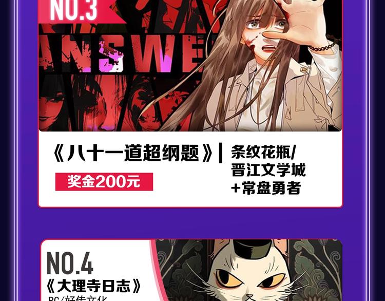 🍛全民打榜 《再度与你》国漫+少女榜第一！ 第43页