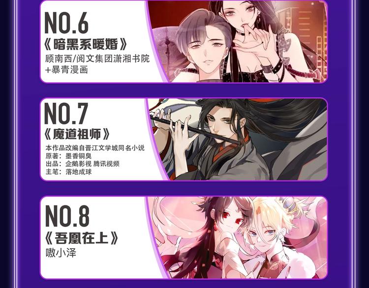 🍛全民打榜 《再度与你》国漫+少女榜第一！ 第8页