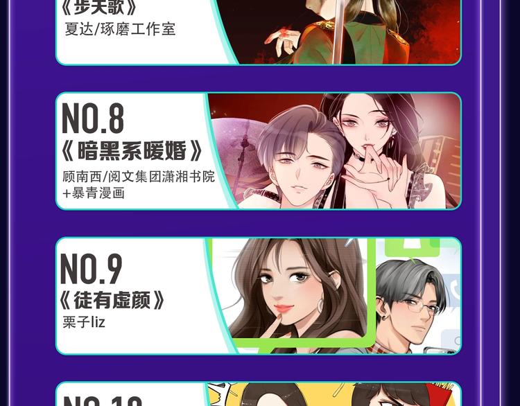 🍛全民打榜 《不可爱的TA》荣获青女榜冠军 第33页