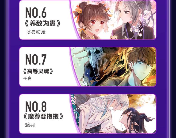 🍛全民打榜 《不可爱的TA》荣获青女榜冠军 第8页