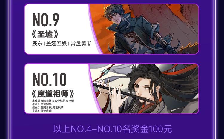 🍛全民打榜 《不可爱的TA》荣获青女榜冠军 第9页