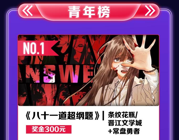 🍛全民打榜 《蝉女》荣获青女榜第一！ 第41页