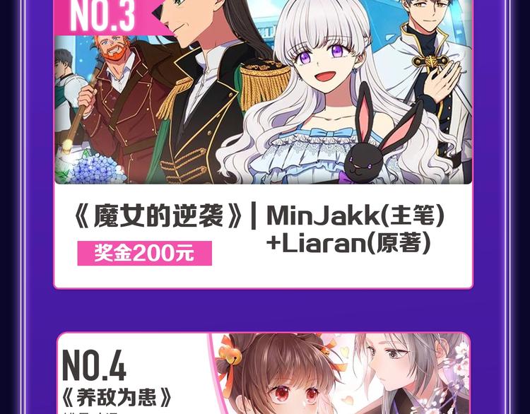 🍛全民打榜 《谷围南亭》荣获青女榜冠军！ 第25页