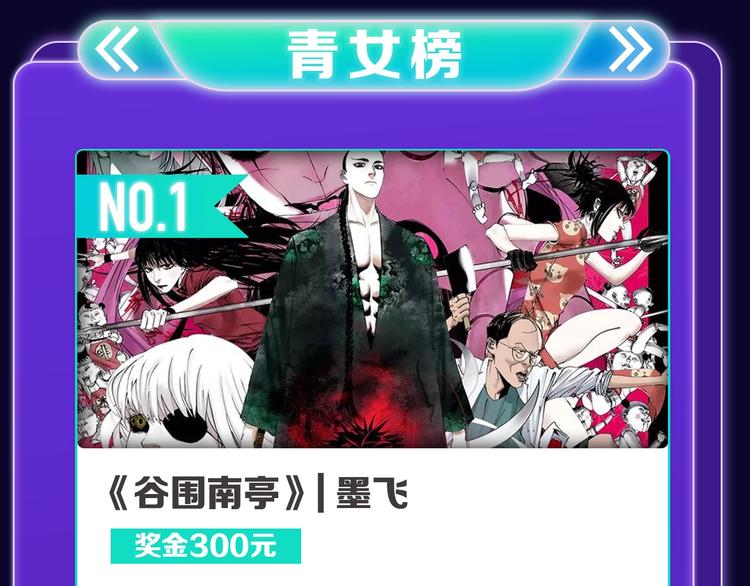 🍛全民打榜 《谷围南亭》荣获青女榜冠军！ 第29页