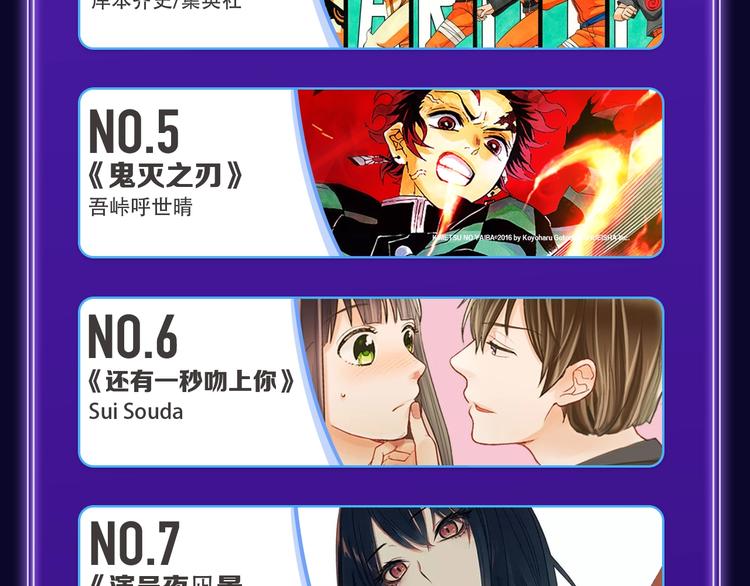 🍛全民打榜 《爱情的样子》荣获青女榜冠军！ 第14页