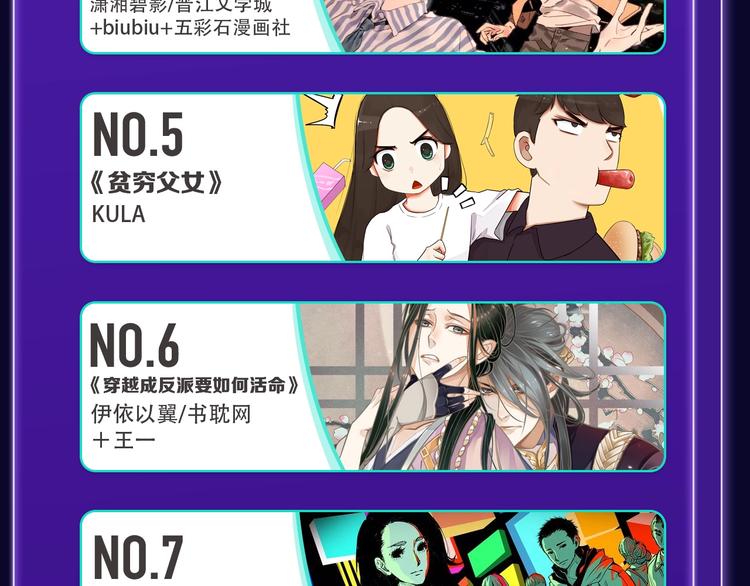 🍛全民打榜 《爱情的样子》荣获青女榜冠军！ 第32页