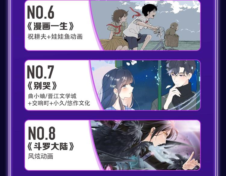 🍛全民打榜 《爱情的样子》荣获青女榜冠军！ 第8页
