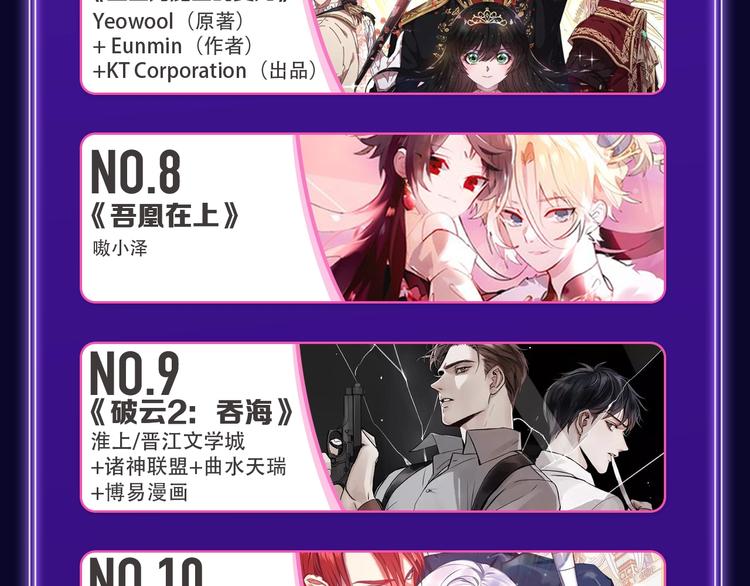🍛全民打榜 《成也萧河》荣获少女榜冠军！ 第15页