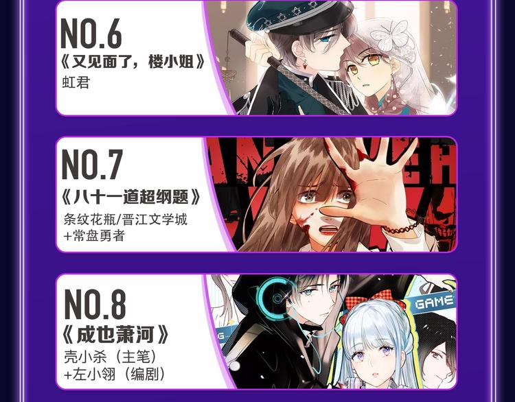 🍛全民打榜 《成也萧河》荣获少女榜冠军！ 第8页
