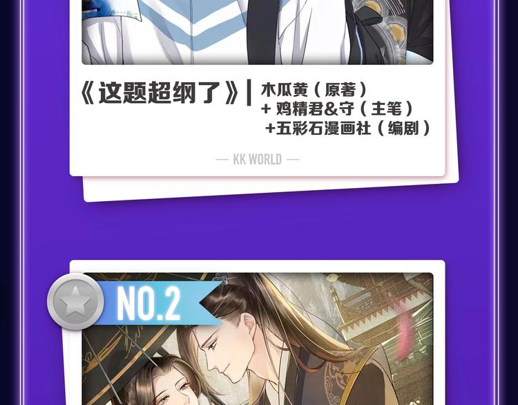 🍛全民打榜 《这题超纲了》荣获三榜冠军！ 第36页