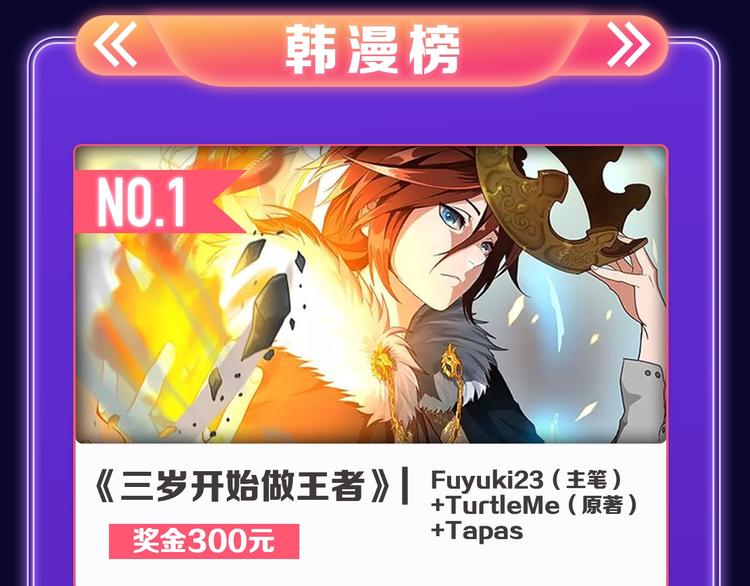 🍛全民打榜 《这题超纲了》荣获三榜冠军！ 第48页